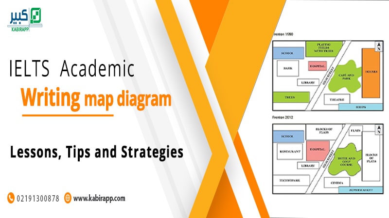 IELTS Academic Writing Task 1 Map Diagram – Lessons, Tips and Strategies